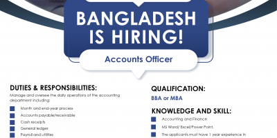 Hiring Accounts Officer