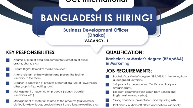 Hiring Marketing Executive (Dhaka)